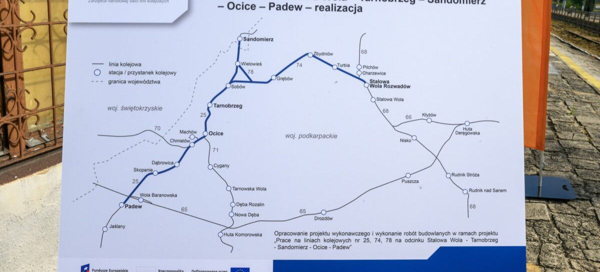 Prawie 2 miliardy złotych na rozwój kolei na Podkarpaciu