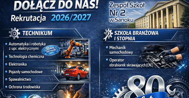 Nowoczesna edukacja w Sanoku: „Mechanik” stawia na miliony z projektów i pewną pracę. Sprawdź ofertę ZS nr 2