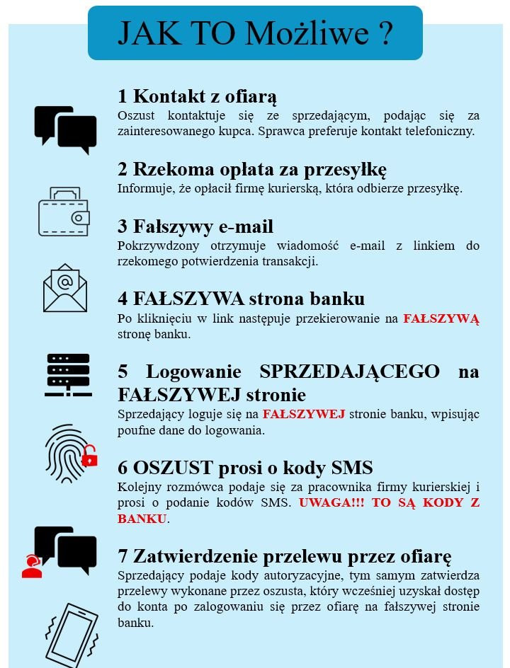 Uwaga na oszustów podszywających się pod kupujących na portalach sprzedażowych