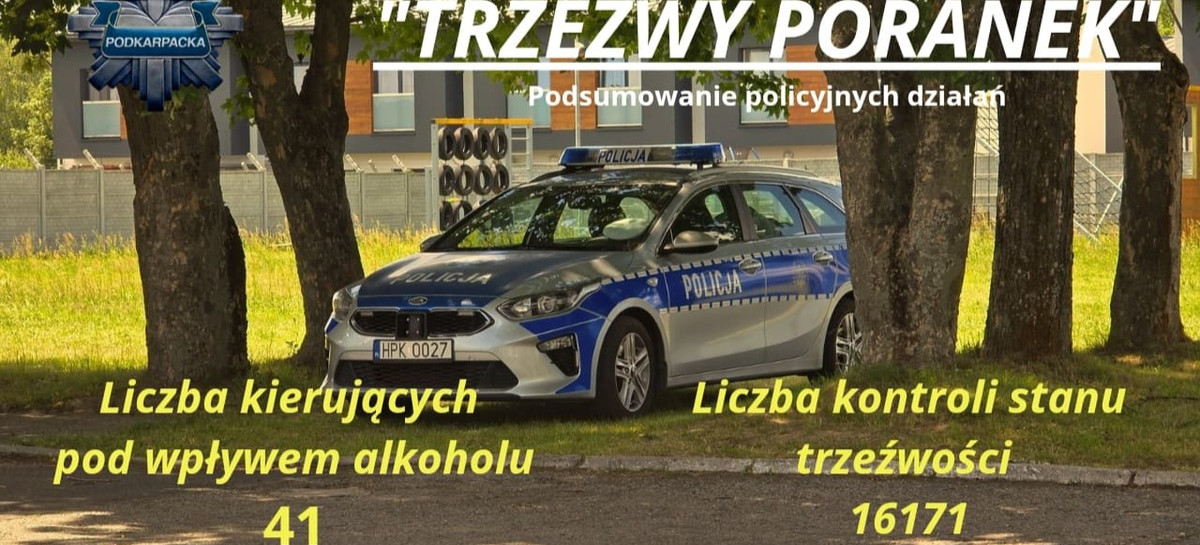 41 kierowców na „podwójnym gazie”- podsumowanie działań „Trzeźwy poranek” na Podkarpaciu
