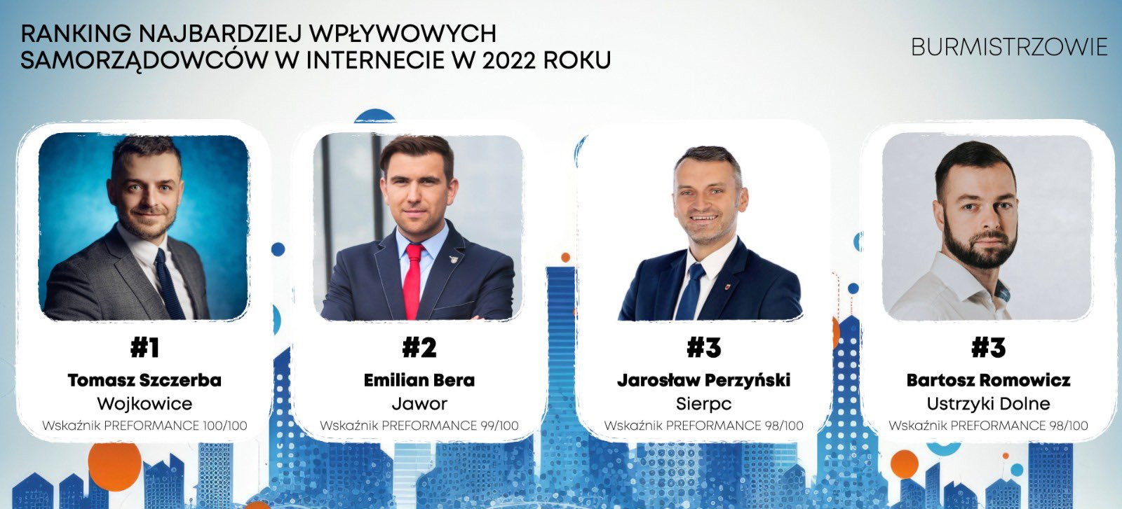 Burmistrz Ustrzyk Dolnych wśród najbardziej wpływowych samorządowców w Polsce