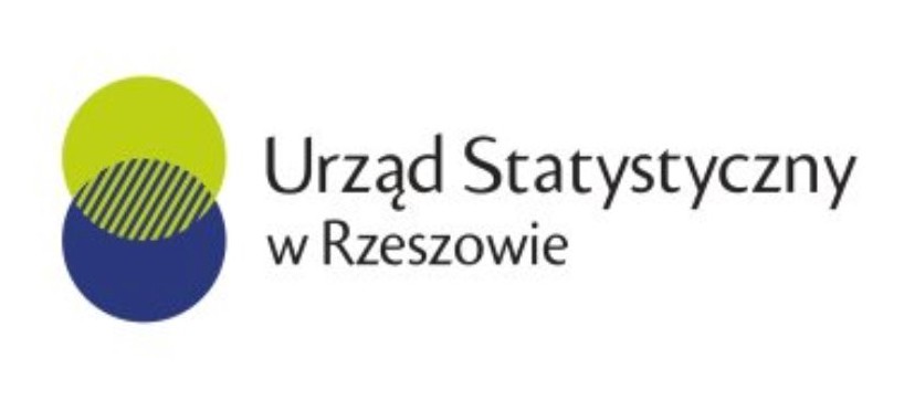 Budżety jednostek samorządu terytorialnego na Podkarpaciu