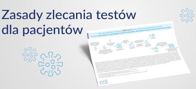 Zasady zlecania testów na koronawirusa – sześć schematów