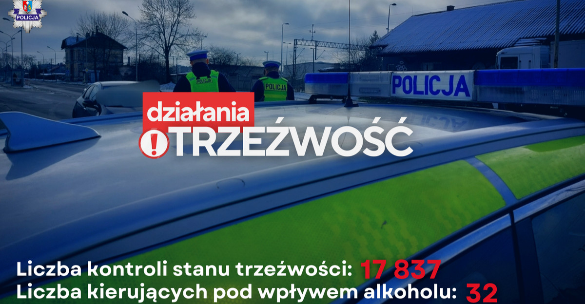 „Trzeźwość” na drogach Podkarpacia – podsumowanie działań