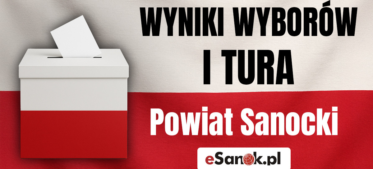 WYBORY PREZYDENCKIE 2025: Jak zagłosowali mieszkańcy powiatu sanockiego?