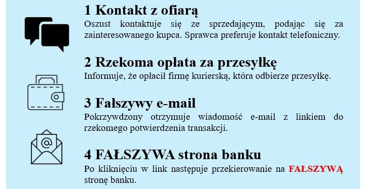 Uwaga na oszustów podszywających się pod kupujących na portalach sprzedażowych